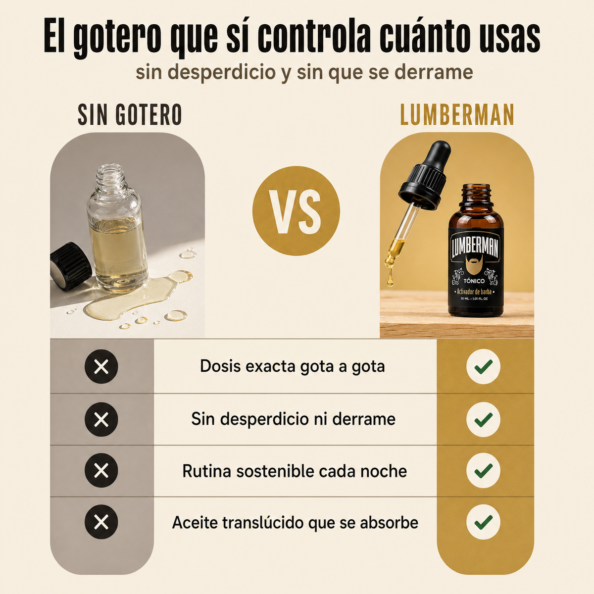Tónico Activador De Barba Natural 30ML